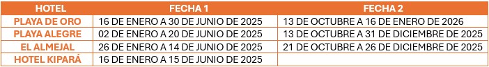 fechas bahia solano